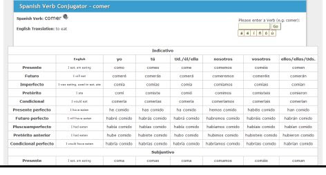 conjugation of  caerse