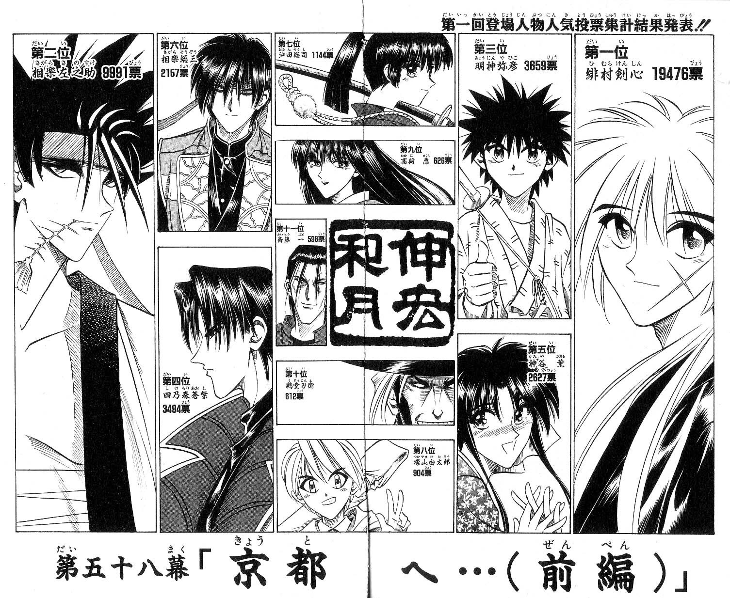 るろうに剣心 の第1回人気投票結果ｗｗｗｗｗｗｗｗｗｗｗ にゃんこびより アニメ系ブログ