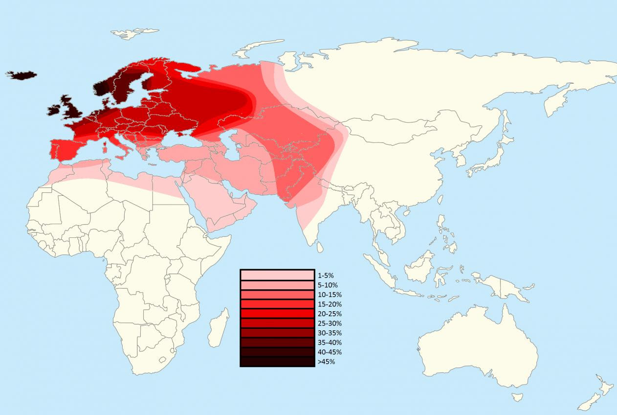 where does red hair come from