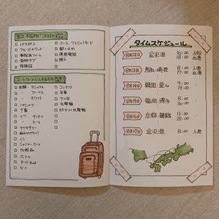 インド的人生にナマステ 旅のしおりを作ってみた