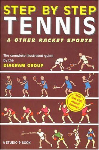 Tennis Court Diagram - CINCINATI TENNIS