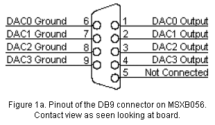 Kb Microstar Laboratories Knowledge Base