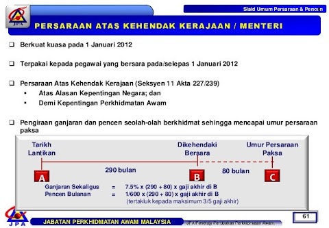 Bersara Atas Sebab Kesihatan - Hebahan pekeliling perkhidmatan bilangan 1 tahun 2021 (penambahbaikan faedah persaraan).