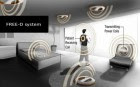 free-d system Researchers envision a future where patients would install transmission coils in their homes and workplaces to create zones where the implant would receive uninterrupted power (credit: U of Washington)