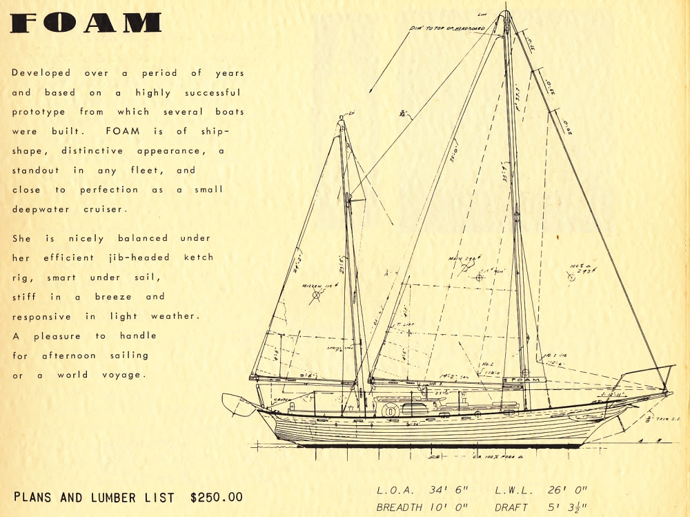 10 boat plans mystic seaport details ~ boat builder plan