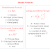 Effective Annual Rate Formula