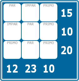 Ejemplo de resolución de un mini sudoku matemático