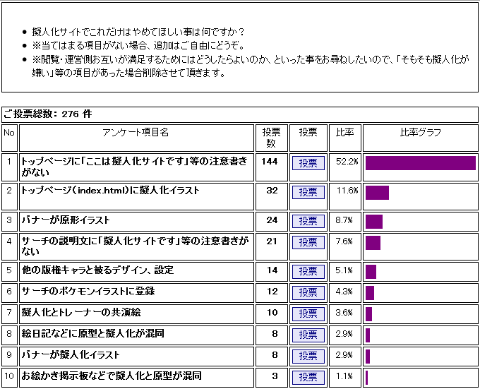 ポケモン擬人化ファンへのお願い