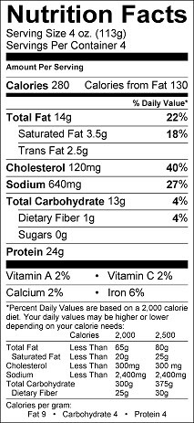 Reading Food Labels - Nutrition Facts Explained