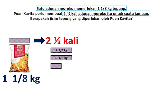 Gambar