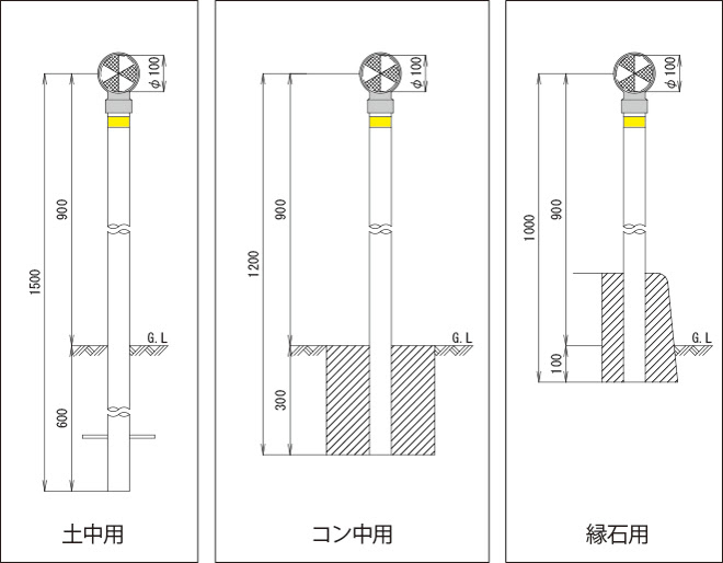 製品紹介 ナカジマ安全施設株式会社