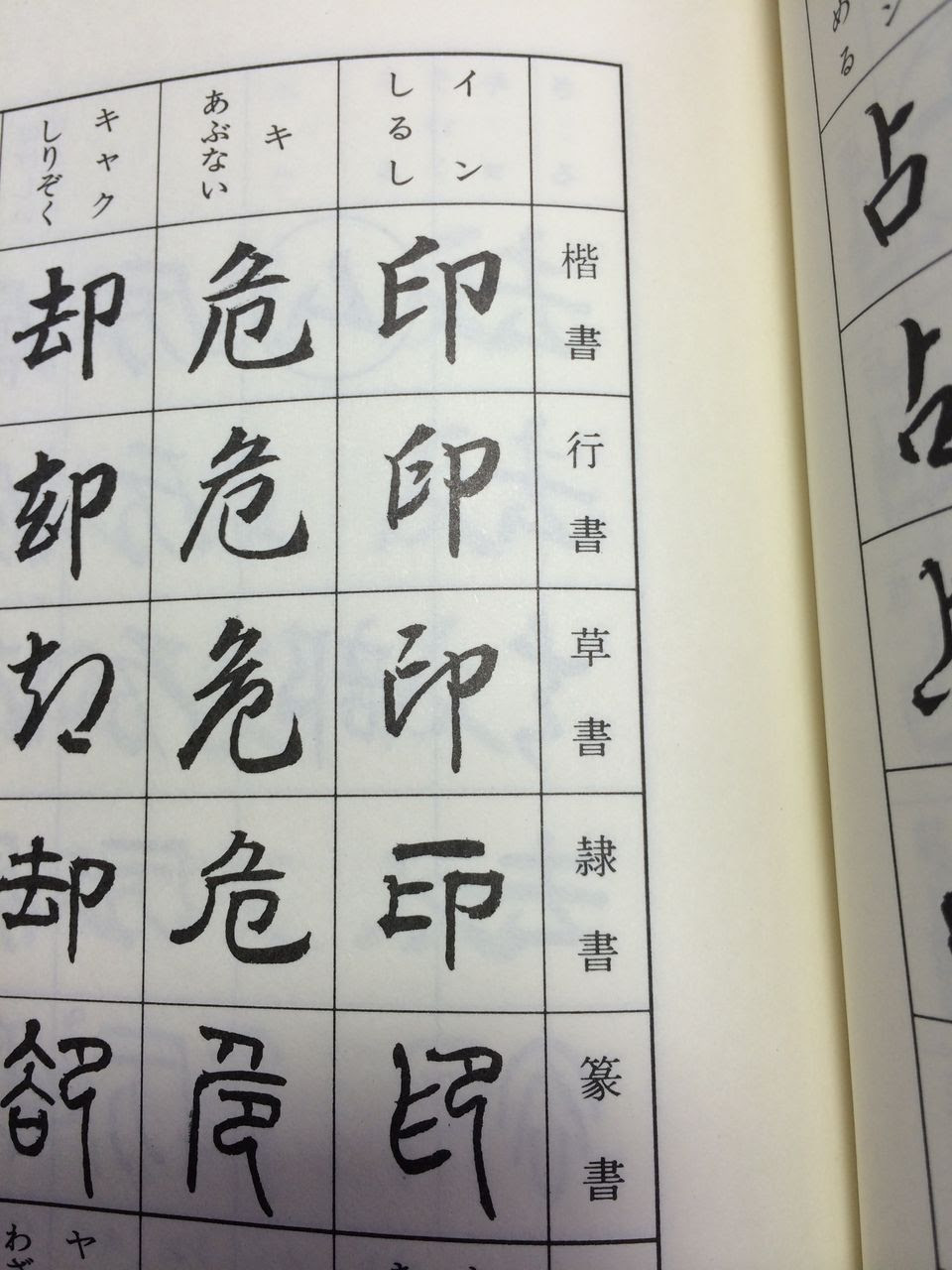 意外に知らない漢字の成り立ち 鈴印ブログ