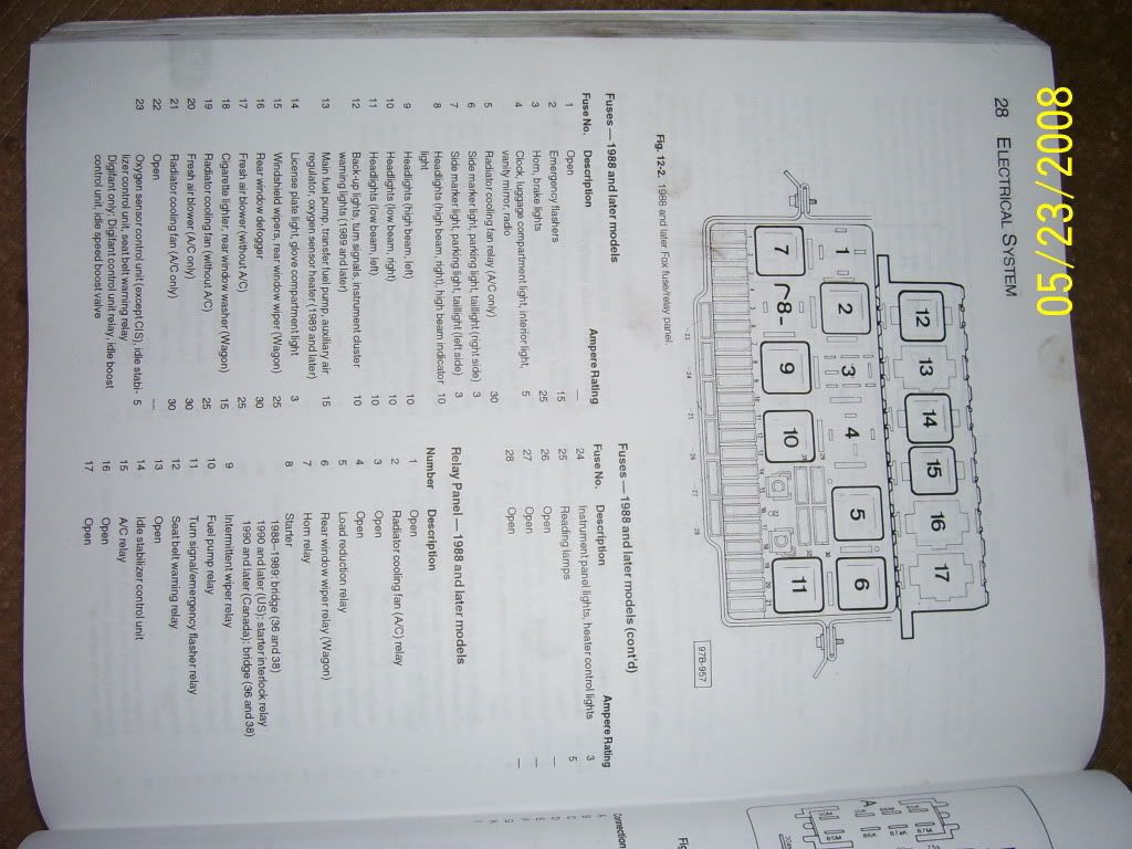 88 volkswagen fox fuse box diagram  | 888 x 520