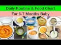 6 Months Old Baby Food Chart Along with Recipes - Healthy food recipes for 6 months old baby