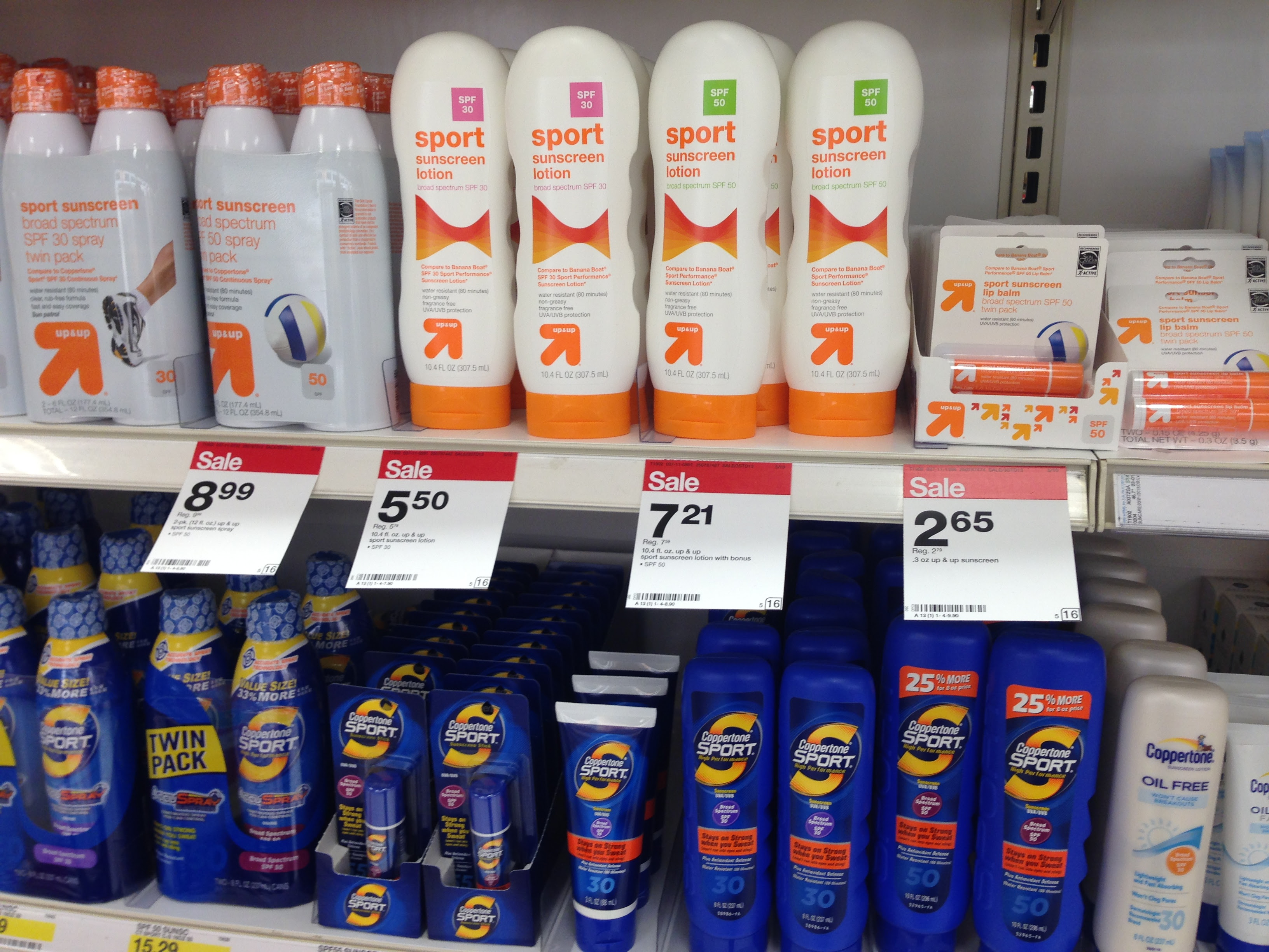 The Growth of the Private Label