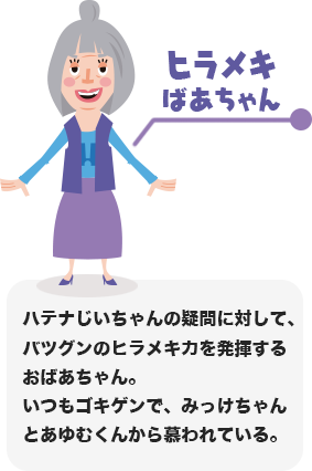 リアル宝探しアトラクション 学研カレッジ はてなのヒラメキ キャラクター紹介
