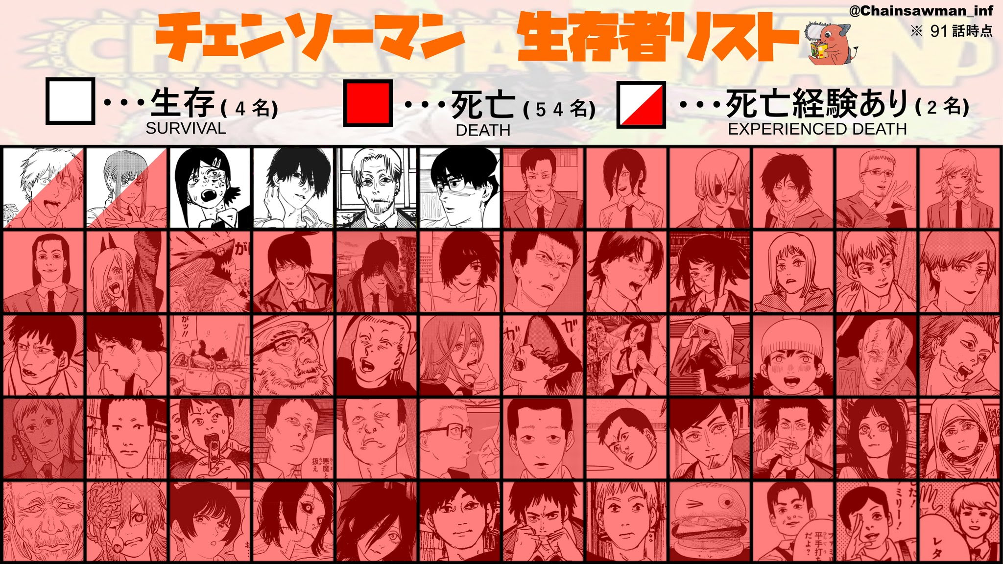 Biblioteca Digitală A Bucurestilor