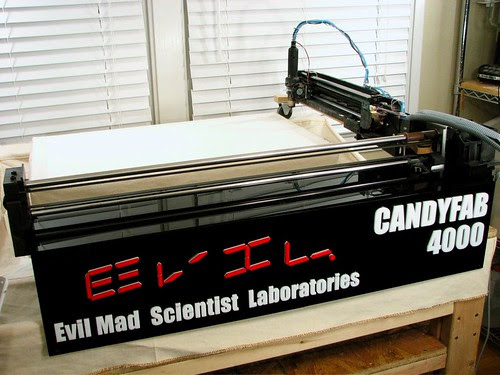 CandyFab Sign