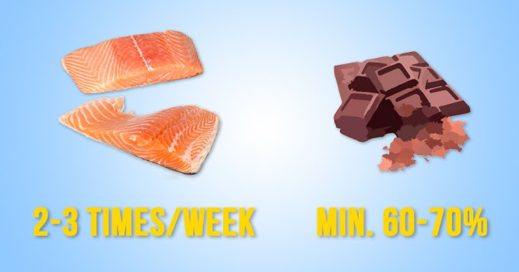 In quanto tempo si abbassano i trigliceridi