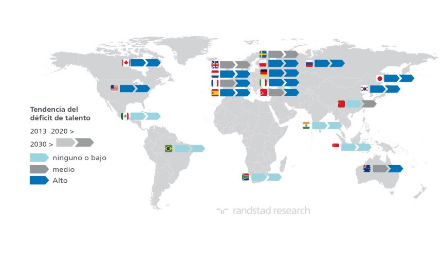 Déficit de talento digital por países