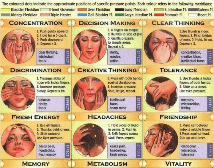 sinus surgery turbinate discount recovery