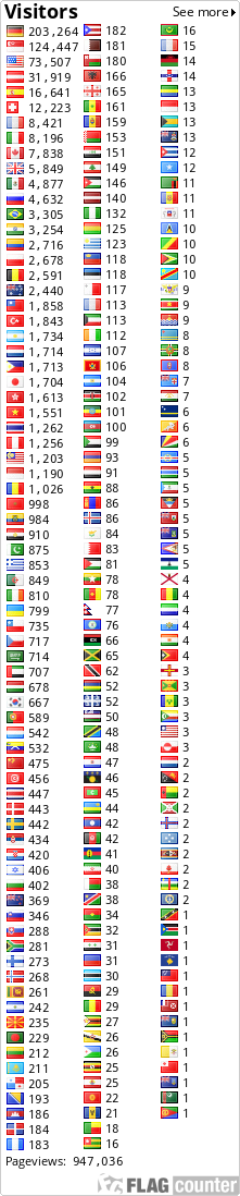 free counters