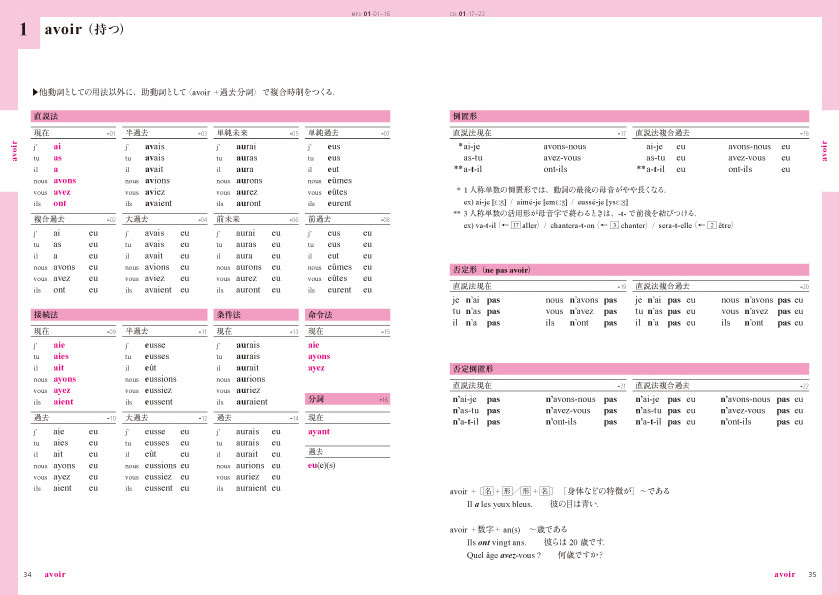 徹底整理フランス語 動詞のしくみ Mp3 Cd Rom付 白水社