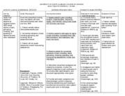 Aspiration Risk Careplan