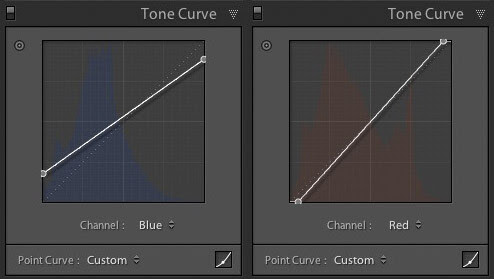 Learn Lightroom from Develop Presets