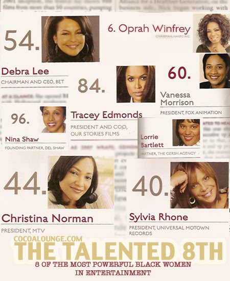 Cocoa Lounge NOW: 8 of The Most Powerful Black Women in Entertainment