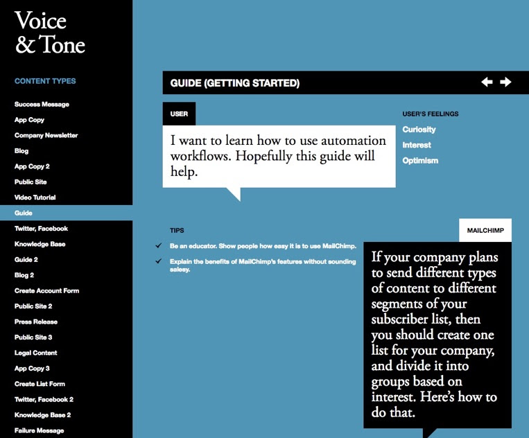 mailchimp-voice-tone