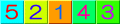 my space stats