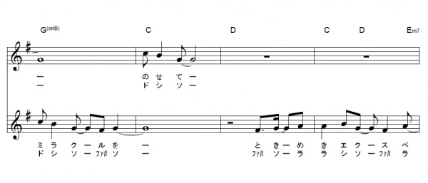 アニメ 3 ドレミふりがな付き楽譜 無料 10曲 オトメロディー ウィーアー など ギターワサビトscore