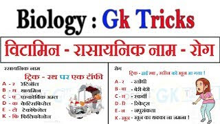 Vitmin Rasaynik Naam Mp4 Hd Video Wapwon