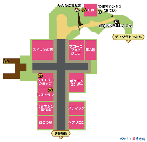 イメージ