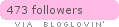 Follow on Bloglovin