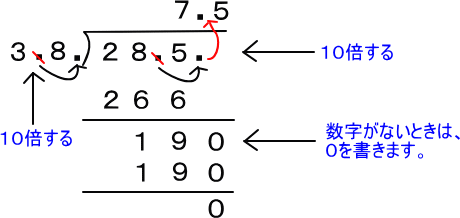 小数の計算 ２ 割り切れる場合