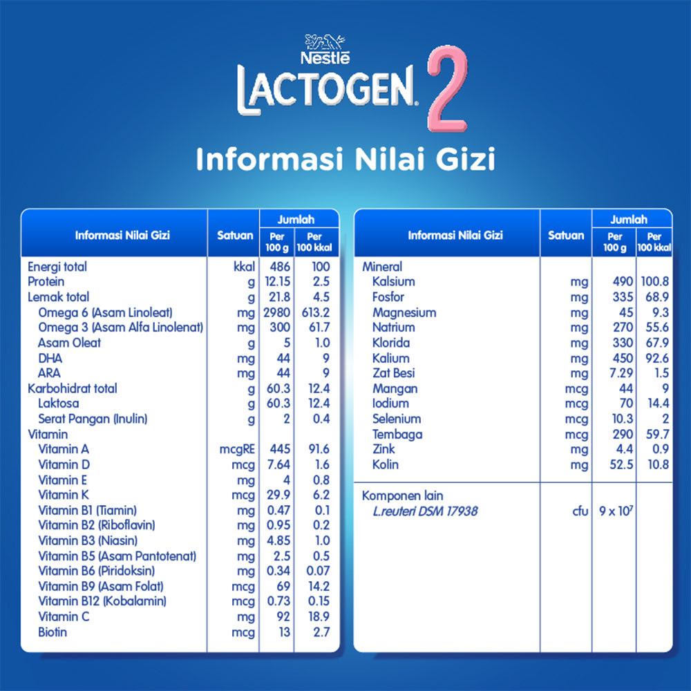 Lactogen 2 Susu Bayi Formula Dha+Prebio 1 Box 350G 
