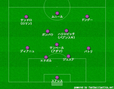 タイトル未定のバルサblog