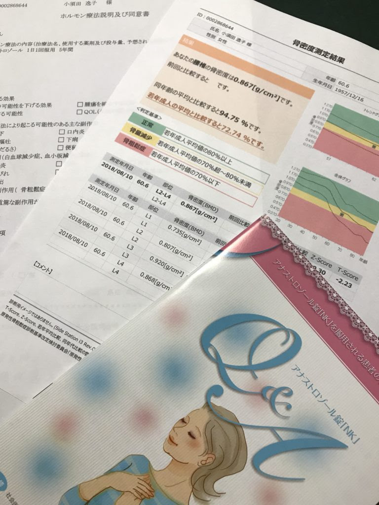 乳がん全摘から5か月の検診 そして明日からホルモン療法を開始 人生いろいろ 咲き乱れ