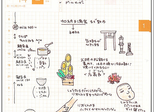 タイプ別 手帳の書き方 使い方 さくらがわーるどからこんにちは