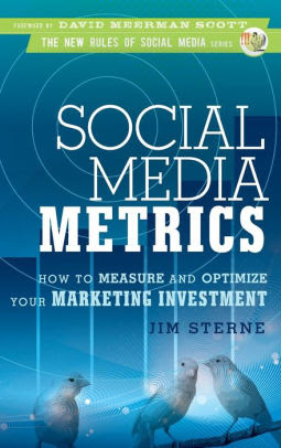 Social Media Metrics How To Measure And Optimize Your