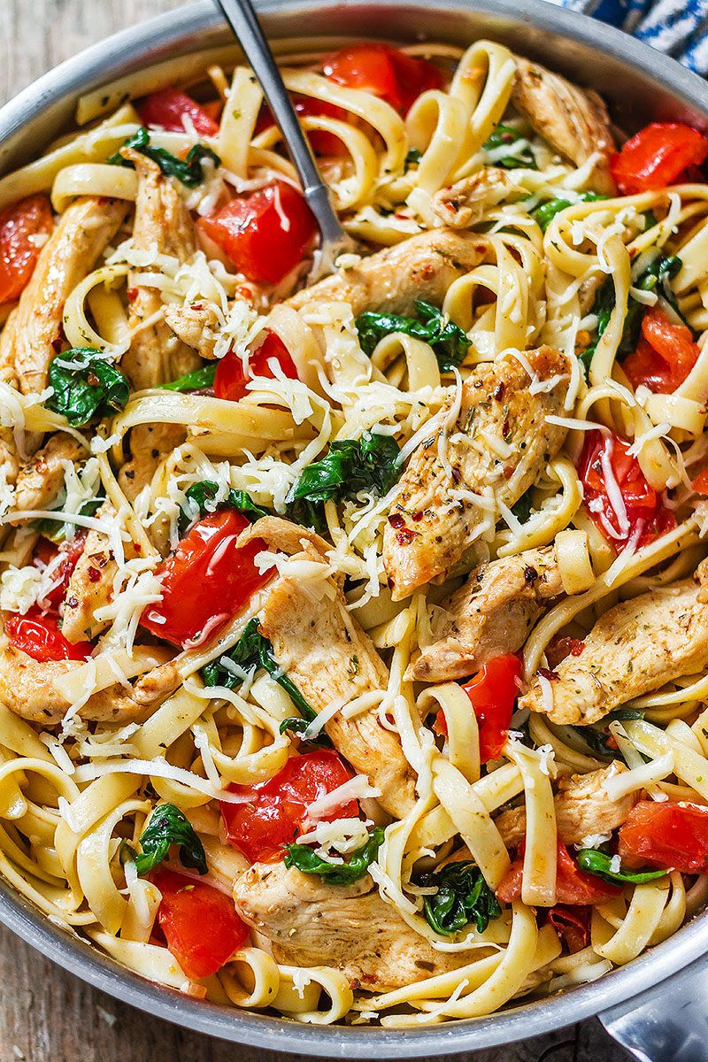 Chicken Pasta Recipe with Tomato and Spinach — Eatwell101