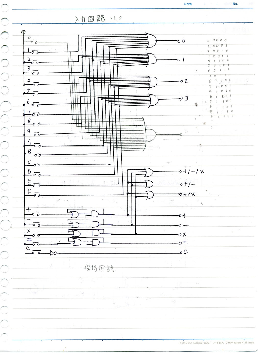 電子工作の館 05 電卓