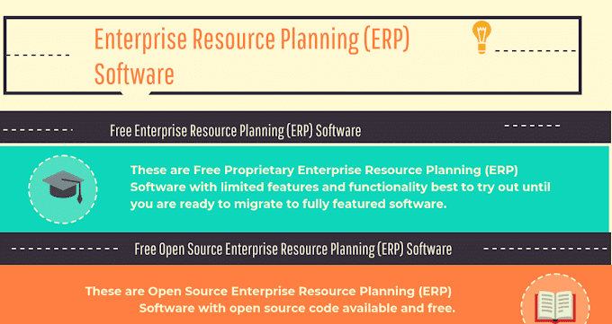 Contoh Software Erp : Contoh Software Erp Open Source - 8 Must Try Open Source ... / Erp is a kind of software system that helps you run your entire business.