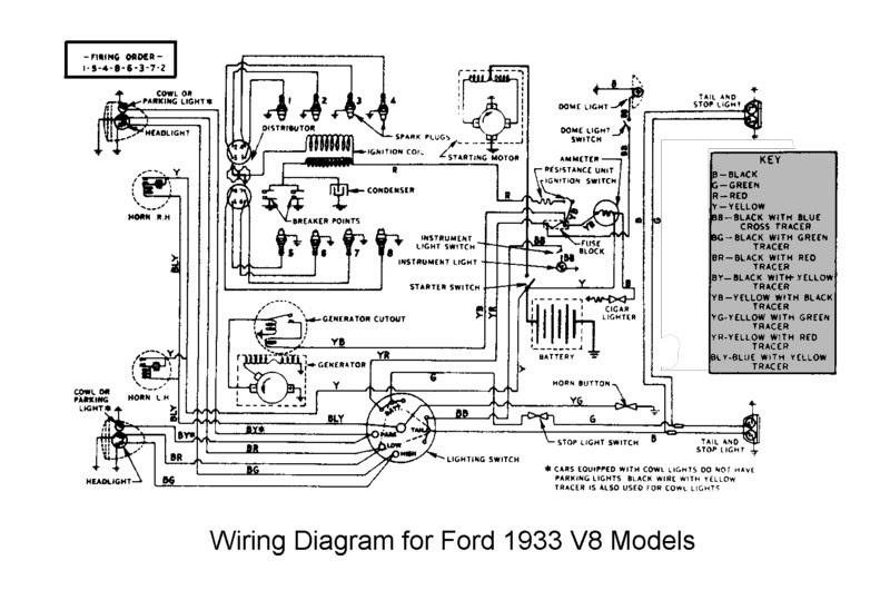spark plug diagram ford wiring 302 Diagram 1936 on pin Ford Pinterest Wiring For Pictures to