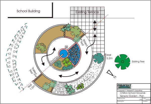 index www.perspekt.co.uk index www.perspekt.co.uk on Sensory Garden Design
id=60001