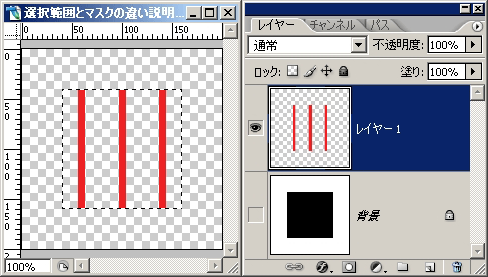 Photoshop Cs2 選択範囲とマスクの違い