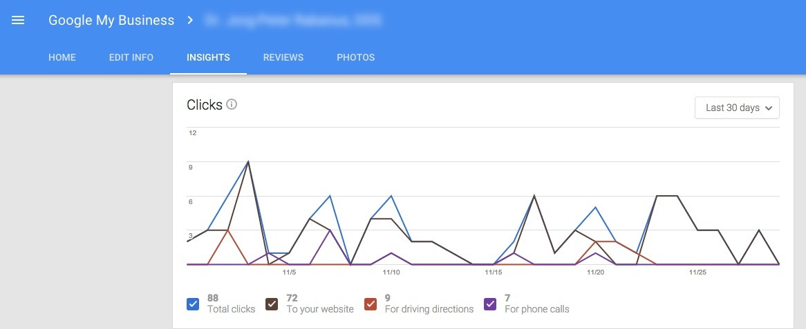 Google My Business