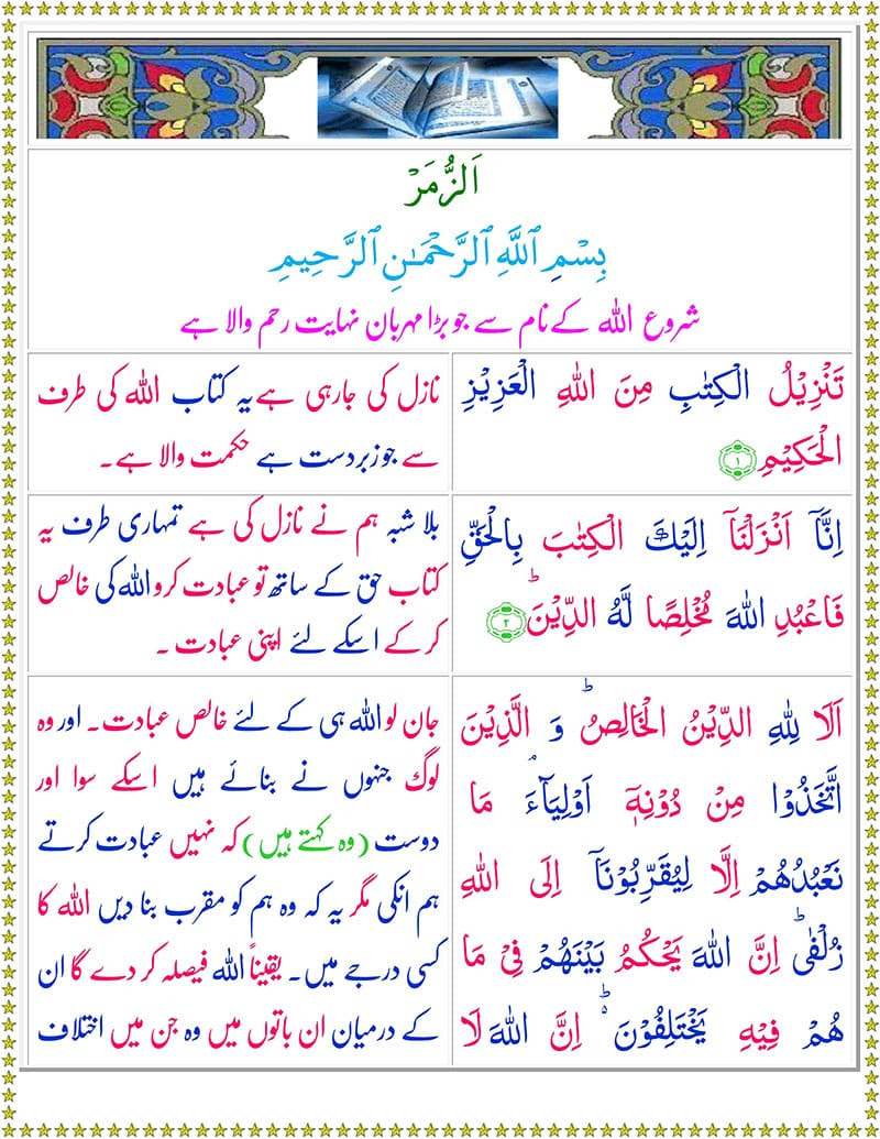 Read Surah Az Zumar Online With Urdu Translation
